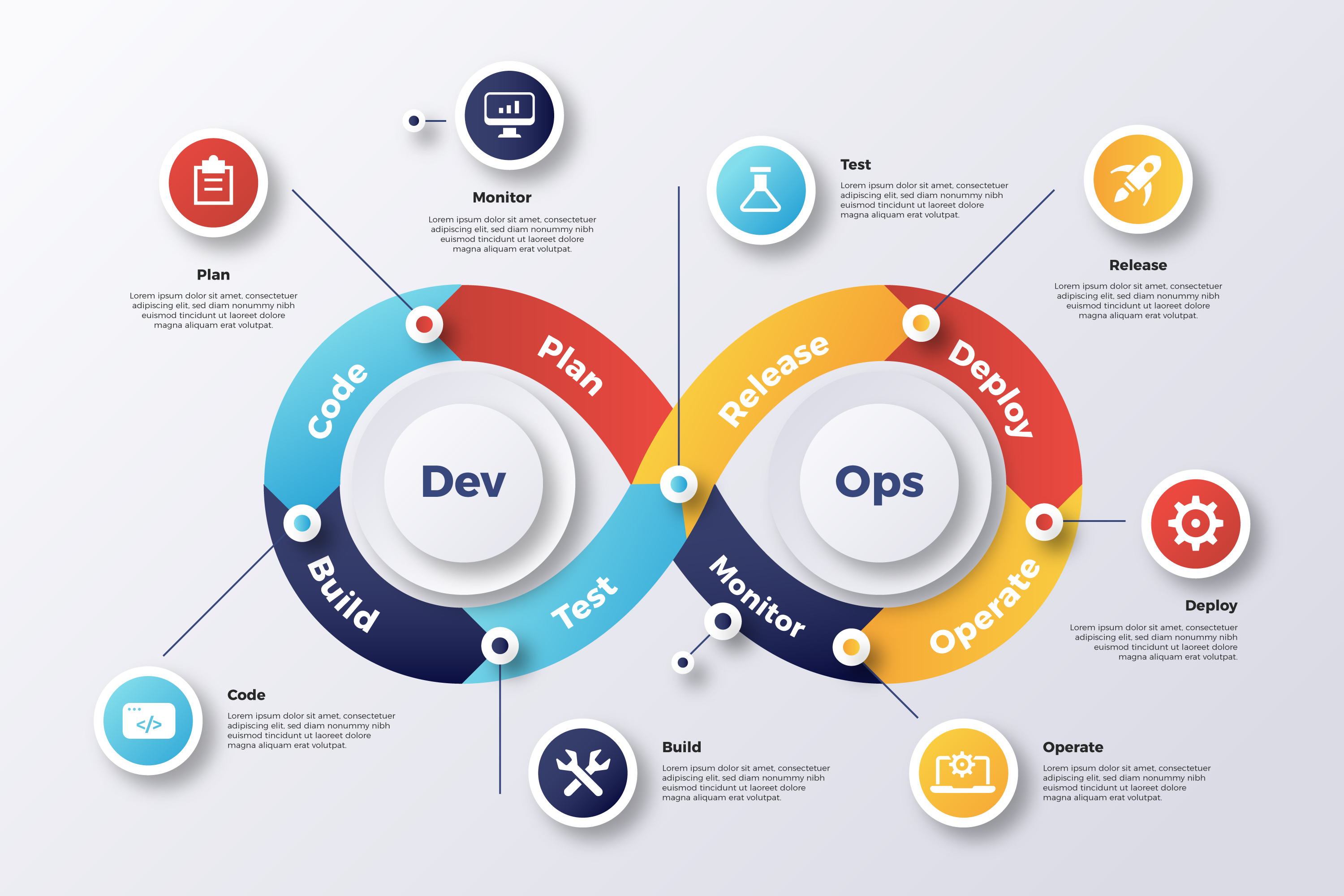 DevOps Infinity
